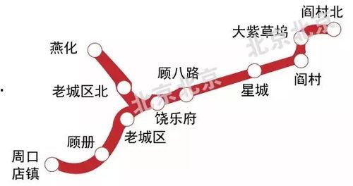 枫丹地铁爆料了吗最近新闻,揭秘地铁建设进展与未来规划  第2张
