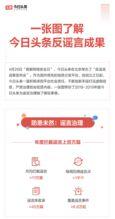 莆田今日头条网民爆料,网友爆料惊现神秘事件,真相令人震惊! 第3张 莆田今日头条网民爆料,网友爆料惊现神秘事件,真相令人震惊! 第3张